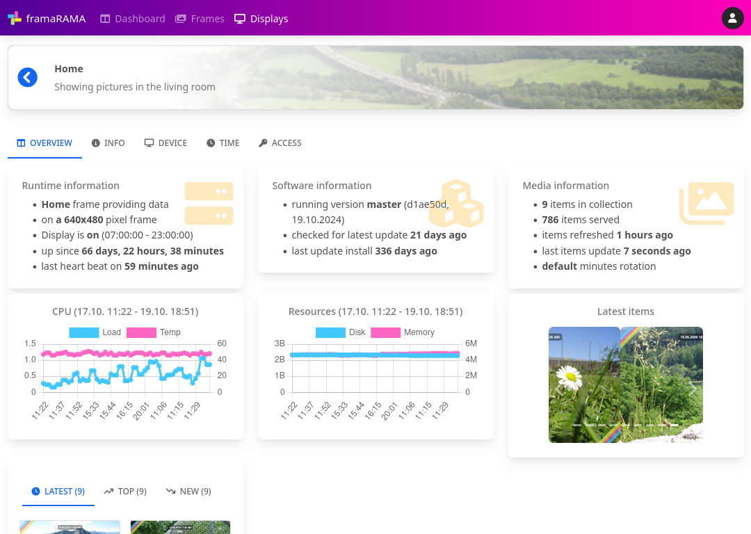 Dashboard
